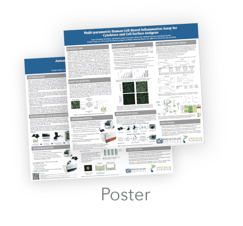 image of conference posters with Pu·MA System IA data