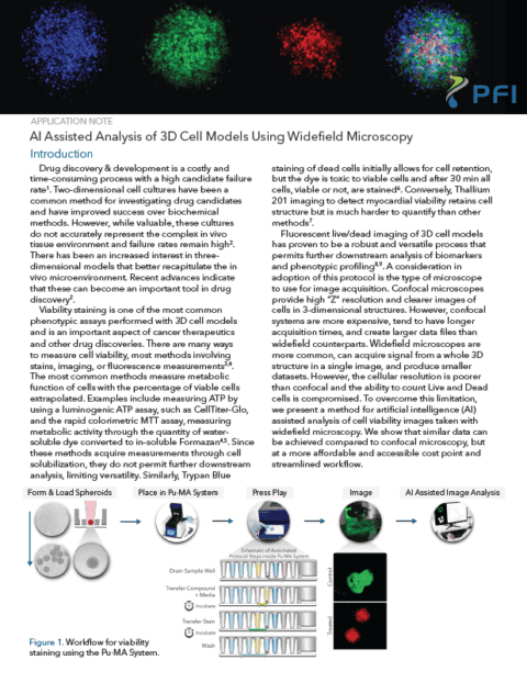 Collateral Request - AI Assisted Analysis of 3D Models - App Note ...