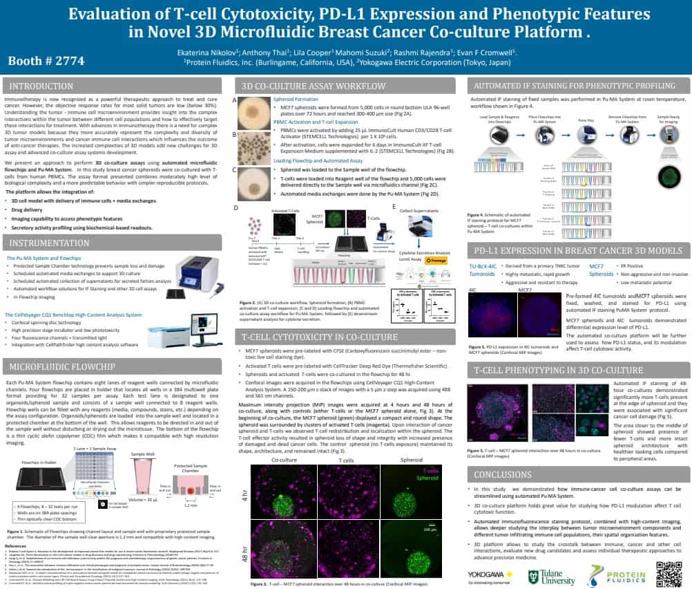 Small screenshot of our AACR 2023 Poster